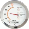 Le Creuset Fleischthermometer 7